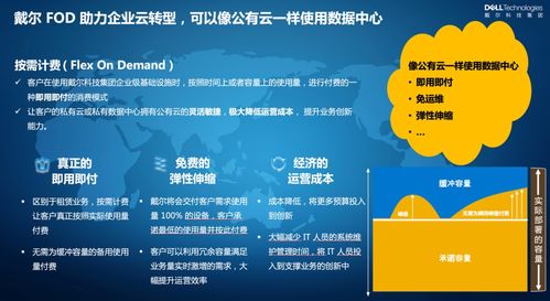 企業(yè)上云新范式 依托技術(shù)咨詢，周期縮短至3至6周