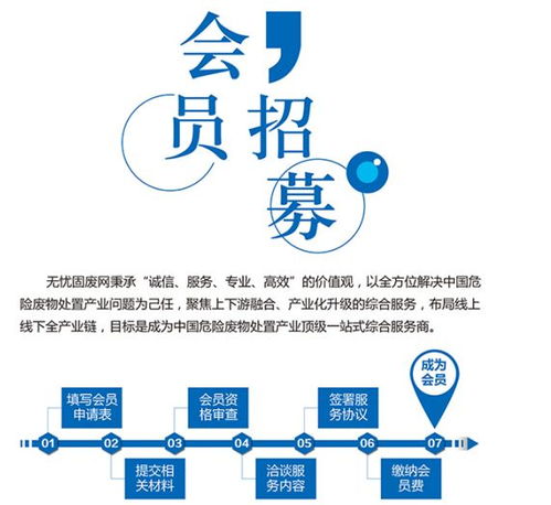 雅居樂(lè)吉安危廢處置中心9萬(wàn)噸項(xiàng)目全面投入運(yùn)營(yíng)，技術(shù)交流助力綠色發(fā)展